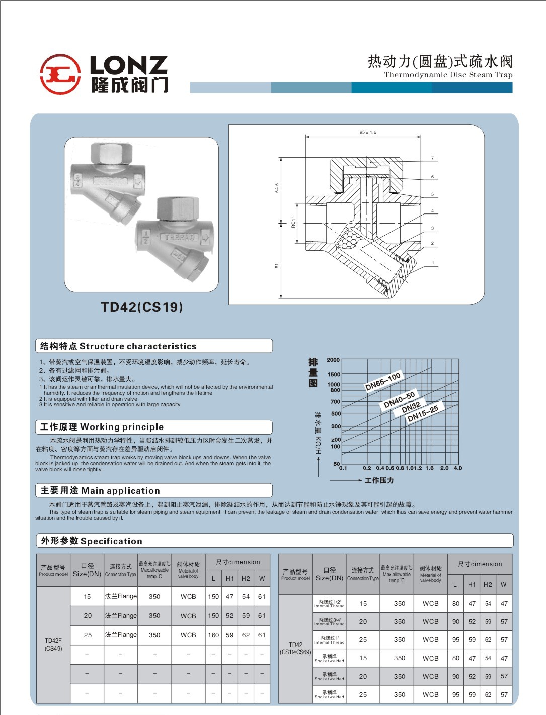 熱動(dòng)力蒸汽疏水閥